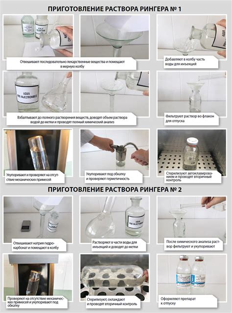 Изготовление специального раствора