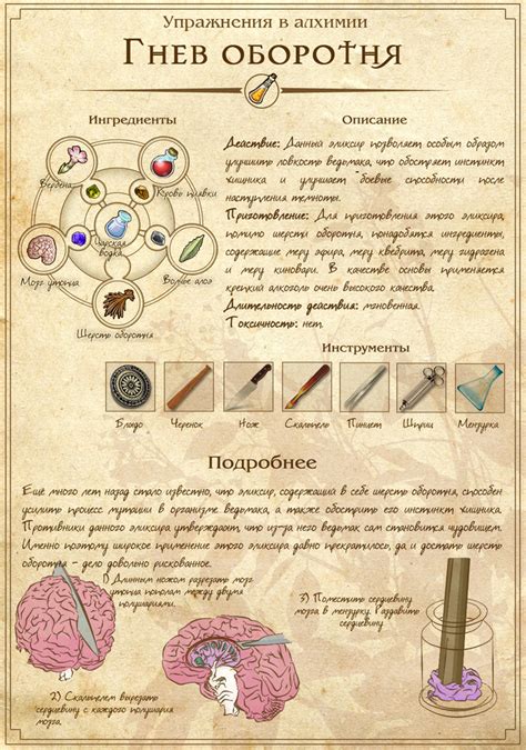 Изготовление эликсира активности в виртуальном мире