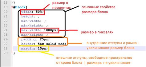 Изменение габаритов блоков с помощью свойств width и height