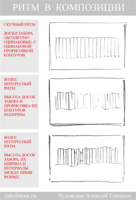 Изменение пропорций композиции в процессе творчества