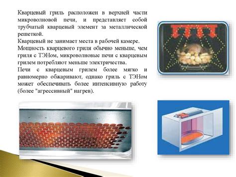 Изменение химического состава при нагревании в микроволновой печи