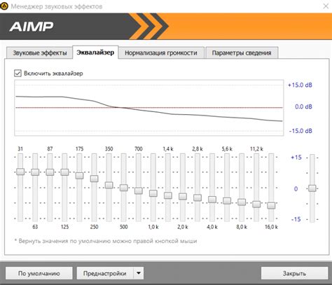 Инструменты для настройки звучания баса в популярной социальной сети