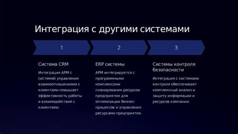 Интеграция Укит AI с другими программными средствами