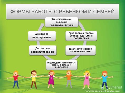Интеграция детей с особыми потребностями в общий коллектив детского заведения