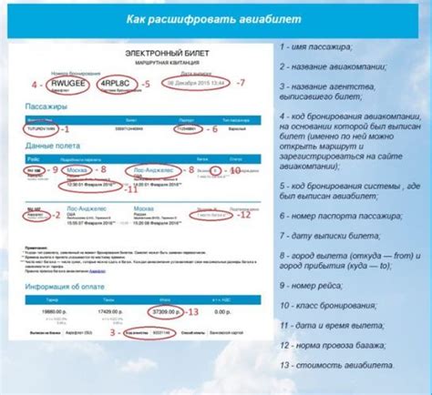 Информация о времени ожидания на промежуточной остановке в билете