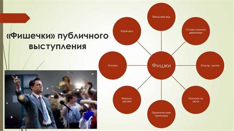 Искусство подбора музыки для выступления: тон и настроение