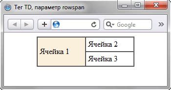 Использование атрибута rowspan для изменения высоты ячеек в таблице
