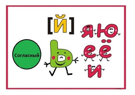 Использование знака "ъ" для разделения согласных групп в словах
