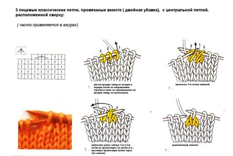 Использование основного элемента в вязании