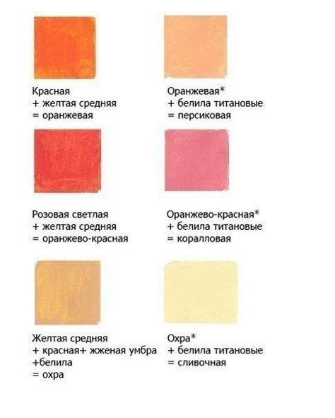 Использование различных красителей для достижения нужного оттенка