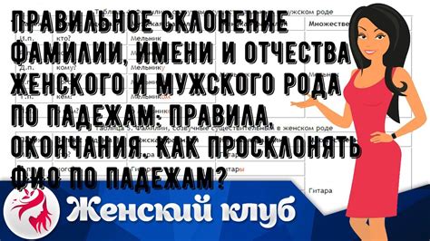 Использование социальных сетей в поиске фамилии и отчества житкова