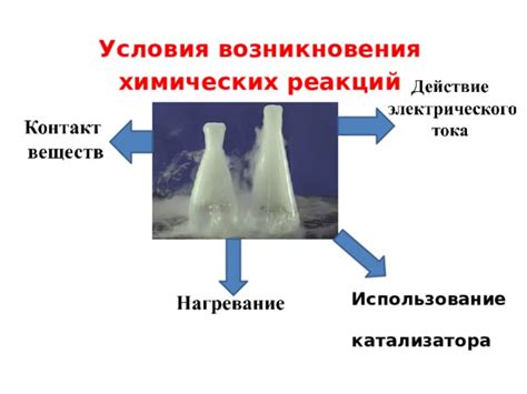 Использование химических реакций для выявления состава полимерных материалов