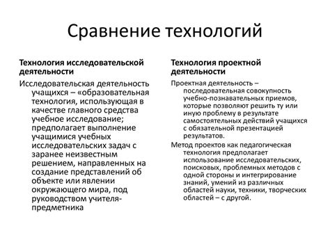 Используемые технологии и методы