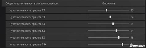 Исследование альтернативных параметров для оптимальной настройки акустики острова