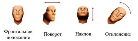 Исследование выражений лица и глаза в процессе идентификации