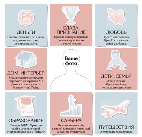 История возникновения явления нитей желаний