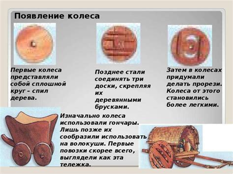 История появления и развитие