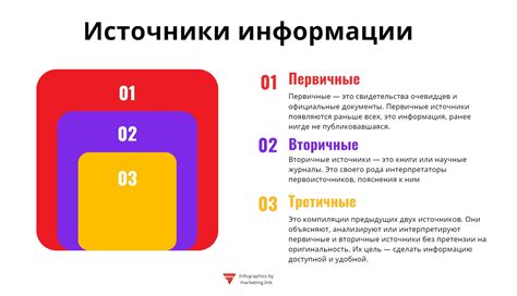 Источники информации о происхождении казаков: где найти первичные данные