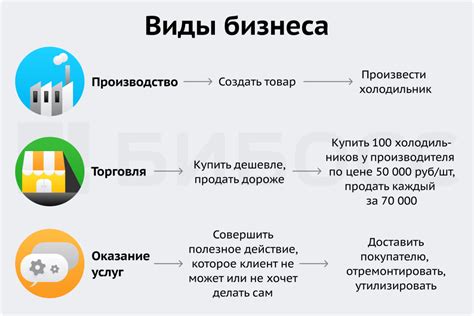 Какие типы задолженностей могут привести к изъятию собственности