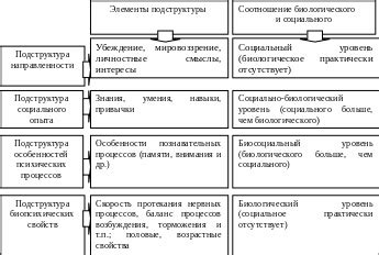 Какие факторы могут влиять на принятие решения в медицинском учреждении для новорожденных