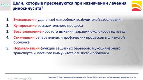 Какие цели преследуются при приеме ниаспама у взрослых