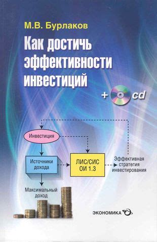 Как достичь оптимальной эффективности при использовании АМК