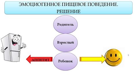 Как изменить эмоциональное состояние в социальной сети с помощью мобильного устройства