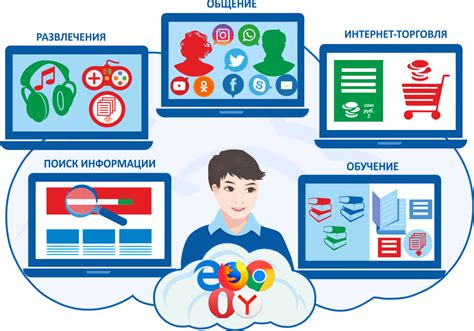 Как использовать интернет для поиска работы