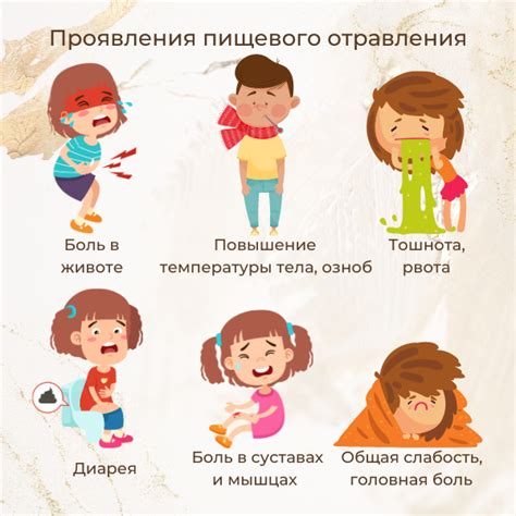 Как обезопасить себя от пищевого отравления: практические рекомендации и советы