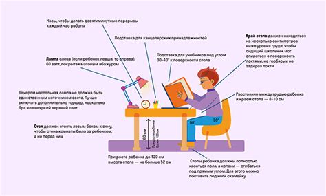 Как подготовить ребенка к изменению даты особого события