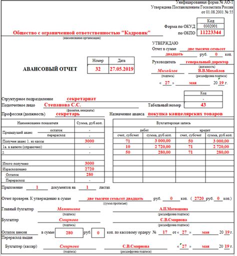 Как подтверждается авансовый отчет: основные документы