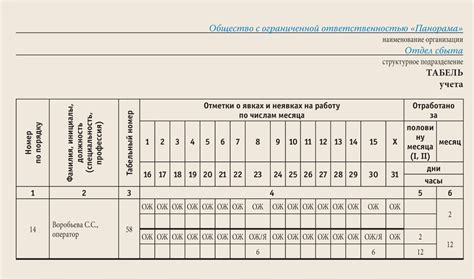 Как правильно составить табель: советы для рабочего в удаленной командировке