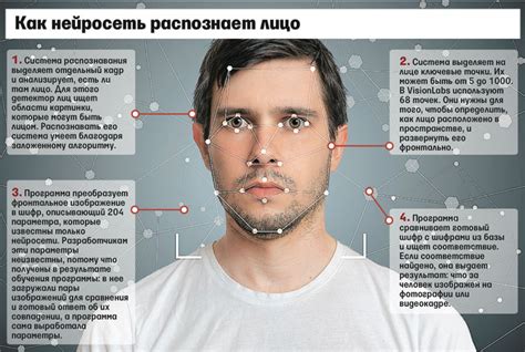 Как распознать человека с изящной фигурой и узнать его имя