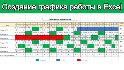 Как составить график работы для работника, находящегося в командировке