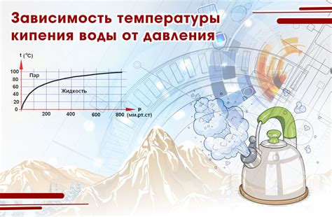 Как уберечь вино от вредных колебаний температуры в прошествии времени
