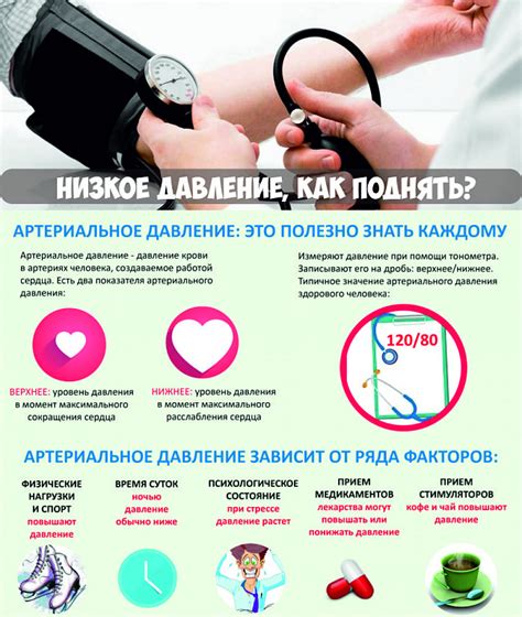 Как увеличить низкое давление: эффективные способы поднять АД