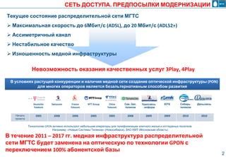 Как узнать состояние доступа в сеть МГТС в домашних условиях