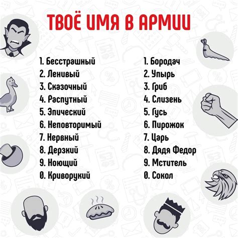 Ключевые моменты при выборе уникального прозвища для друга
