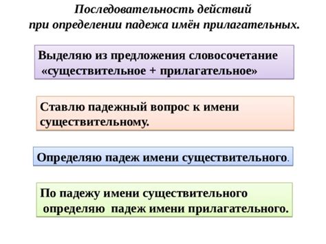 Ключевые рекомендации при определении рода прилагательного