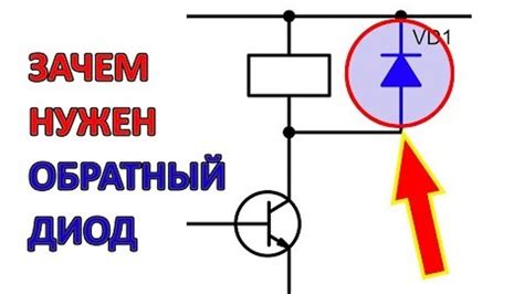 Когда применяют обратный переключатель