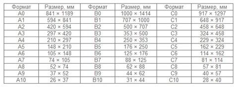 Комбинирование книг разных размеров и форматов