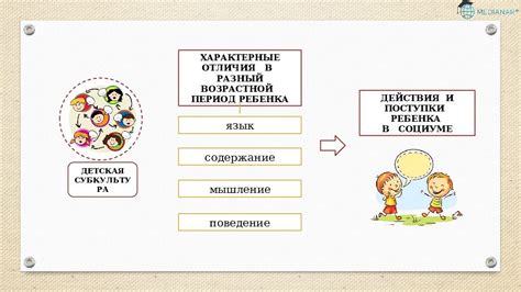 Контраргумент: сохранение детской невинности
