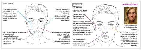 Контуринг и хайлайтинг для визуального сужения носа