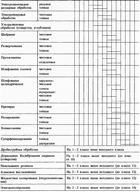 Корректное количество влаги для любимца в зависимости от его размеров и активности