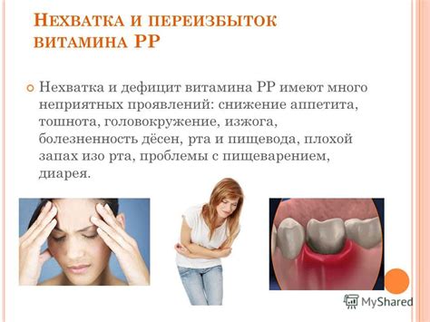 Лечение дефицита ниацина и никотинамида