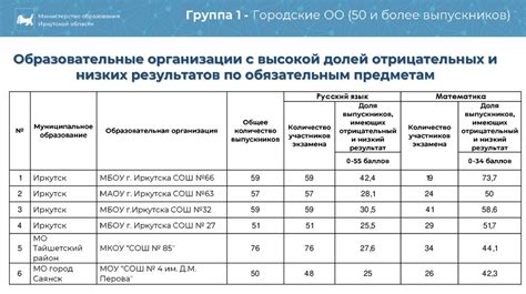 Маркировка изделий – ключевой индикатор качества