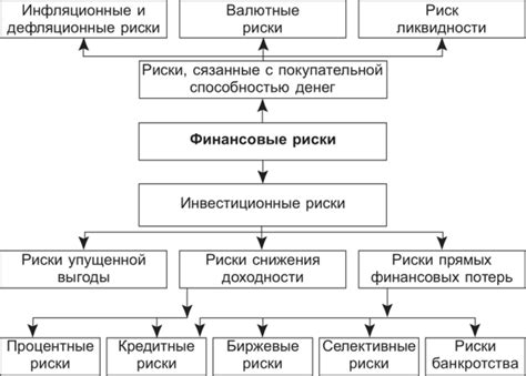 Метеориты как потенциально прибыльное вложение: шансы на рост и финансовые риски