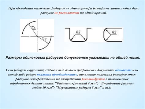 Методика определения размера радиуса изгиба дуги печи на экзамене по математике