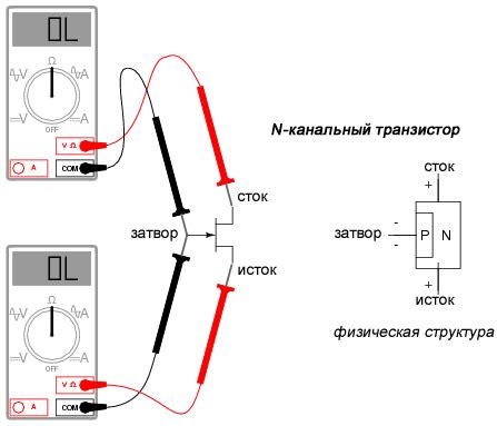 Методика проверки работоспособности полевого транзистора с помощью мультиметра