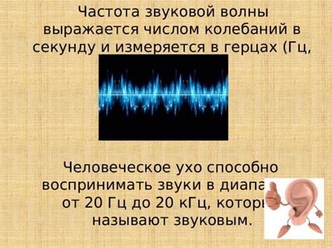 Методы звуковой изоляции: от архаичных до инновационных
